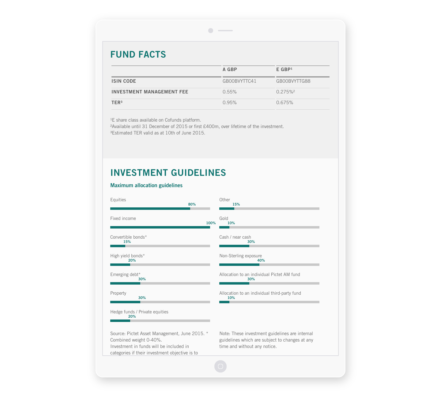 A tablet showing the technical information about the investment fund